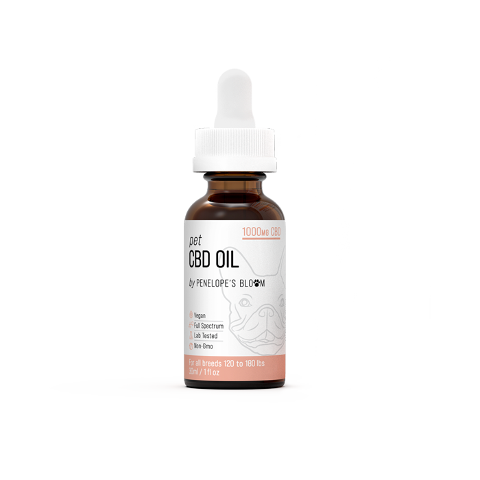 Buy Full Spectrum CBD Oil, 250mg, 500mg, 1000mg