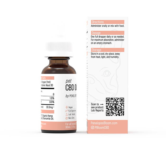 Penelope's Bloom 1000mg Tincture - Side